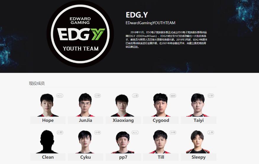 EDG最新阵容，蓄势待发，引领赛场风潮
