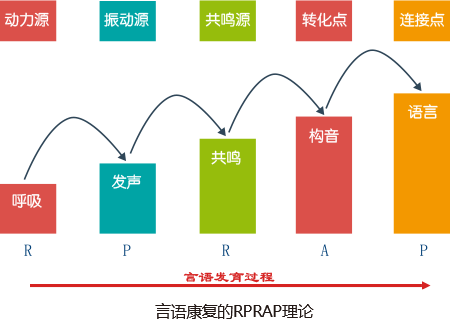 探索宣传语音的力量，如何运用语音宣传激发共鸣与行动