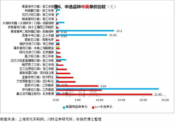 红豆杉品种价格及其市场分析