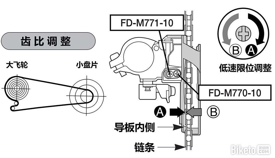 行者踏频器拆解，深入了解其内部构造与工作原理