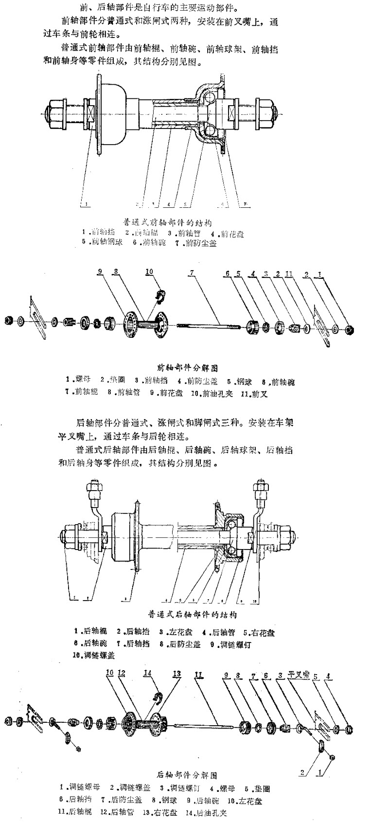 压入式轴碗拆解指南