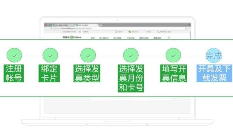 民生粤通卡电子发票，数字化时代的民生新选择