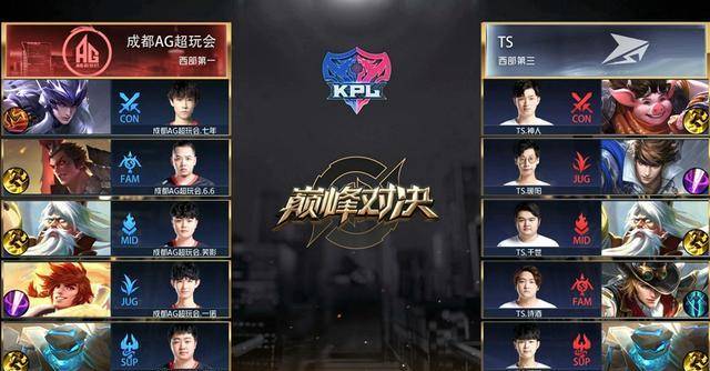 DK9连冠阵容，王者之师的无上荣耀