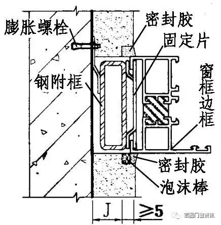 金属膨胀管安装，技术细节与操作要点