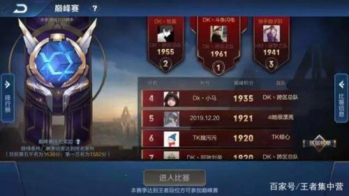 DK最强阵容，电竞巅峰之队的构建与策略